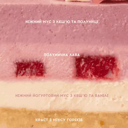 Изображение товара Торт «Happy Birthday» &JOY, артикул: 3791